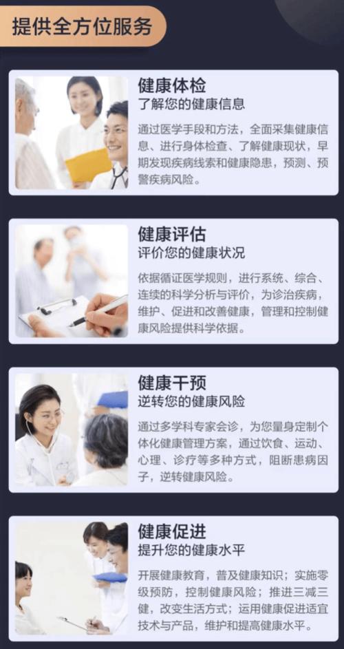 微医推出高端健康保障卡满足高净值人群健康管理服务需求