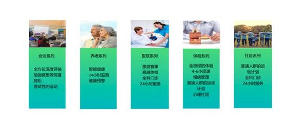 妙健康罗晓斌参加2019中华医学会健康管理学分会青年委员会学术会