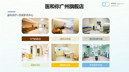 医和你建立医疗健康管理服务体系,开启全新未来医疗模式