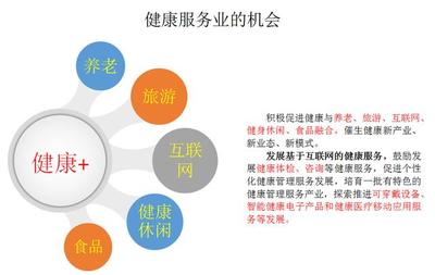 国家召唤:取代房地产业的,是大健康?_财经头条