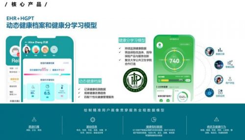 晓葆科技爱启健康 打造企业数智化健康管理解决方案